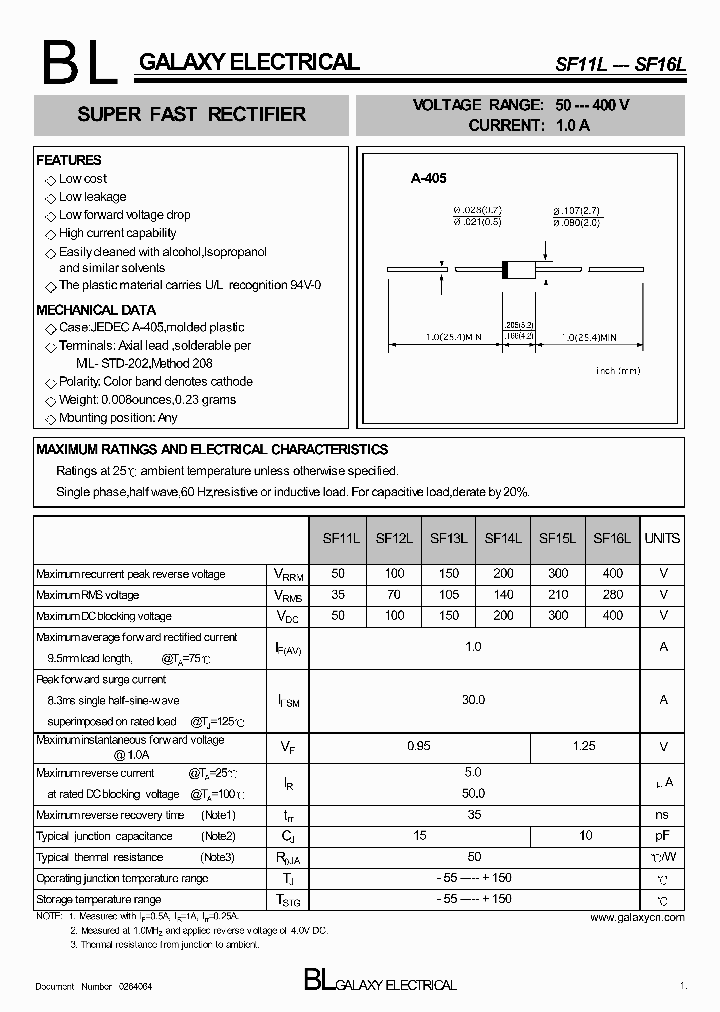 SF16L_4414362.PDF Datasheet