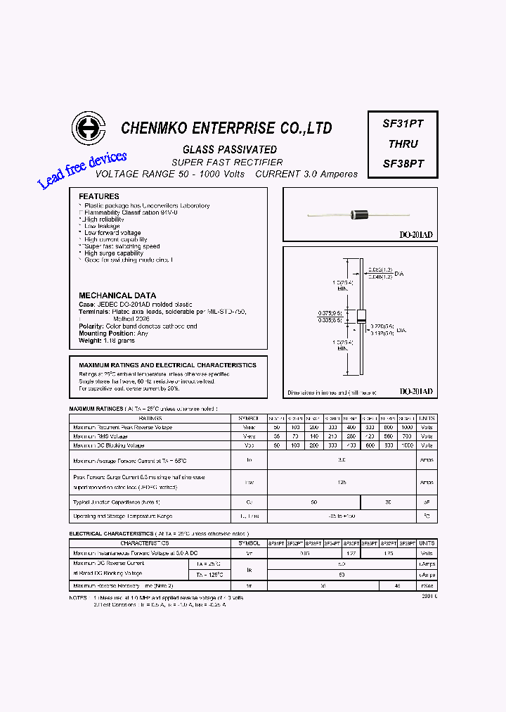 SF31PT_4680696.PDF Datasheet