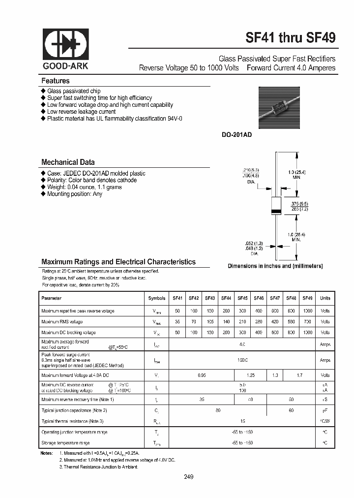 SF43_4215197.PDF Datasheet