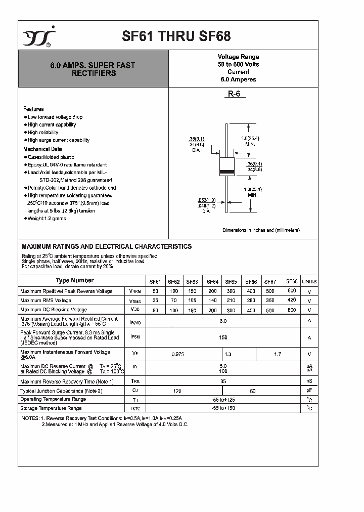 SF61_4231275.PDF Datasheet