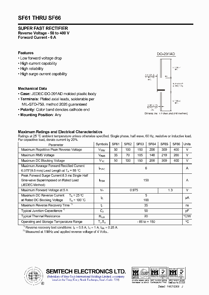 SF61_4667921.PDF Datasheet