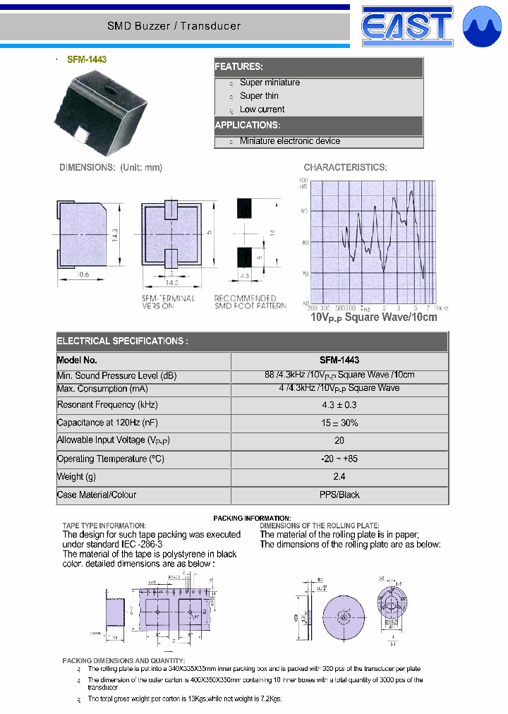 SFM-1443_4873638.PDF Datasheet