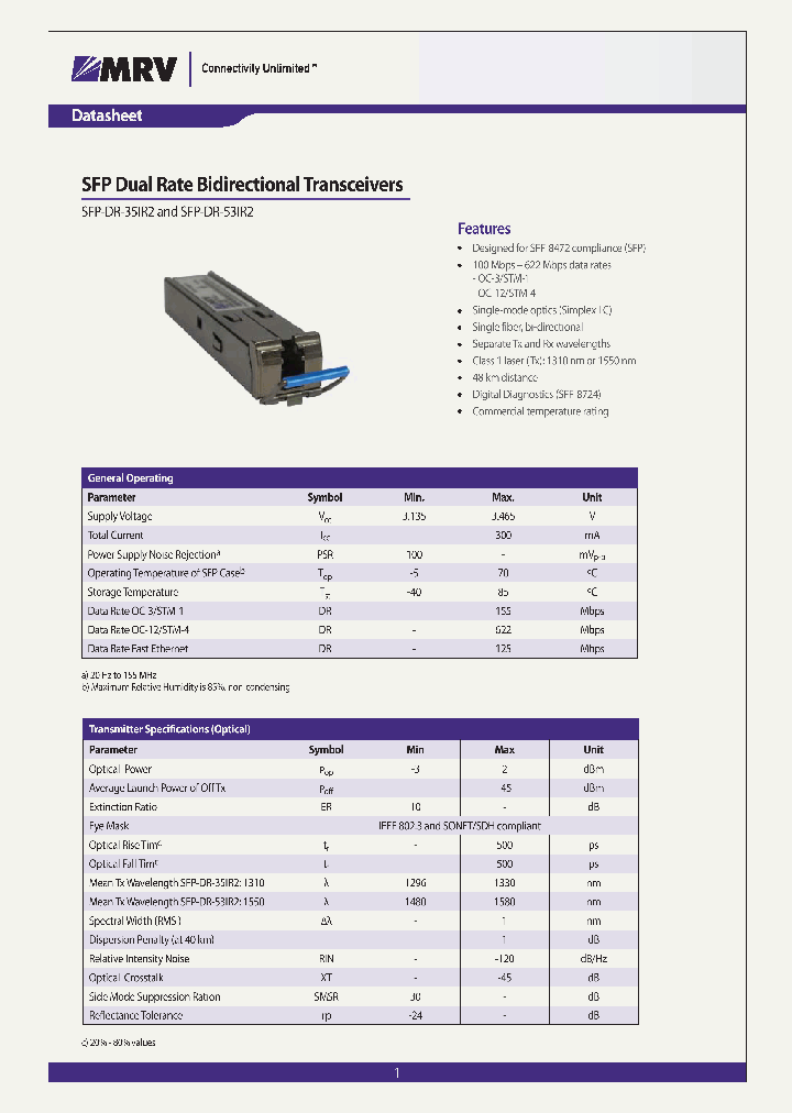 SFP-DR-53IR2_4433440.PDF Datasheet