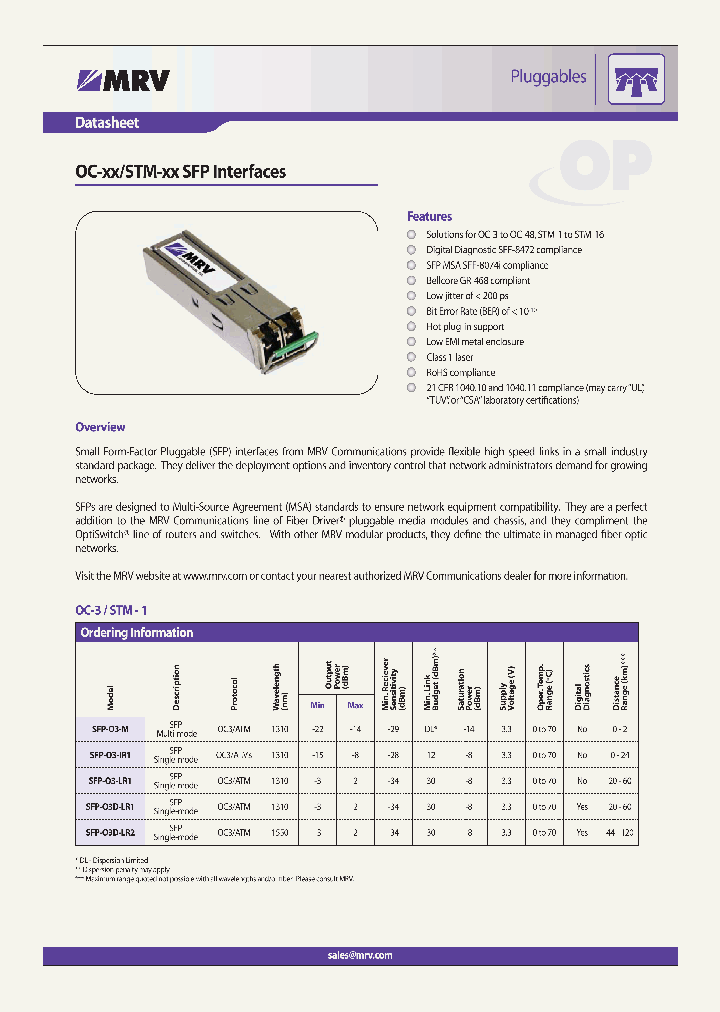 SFP-O3-LR1_4719967.PDF Datasheet