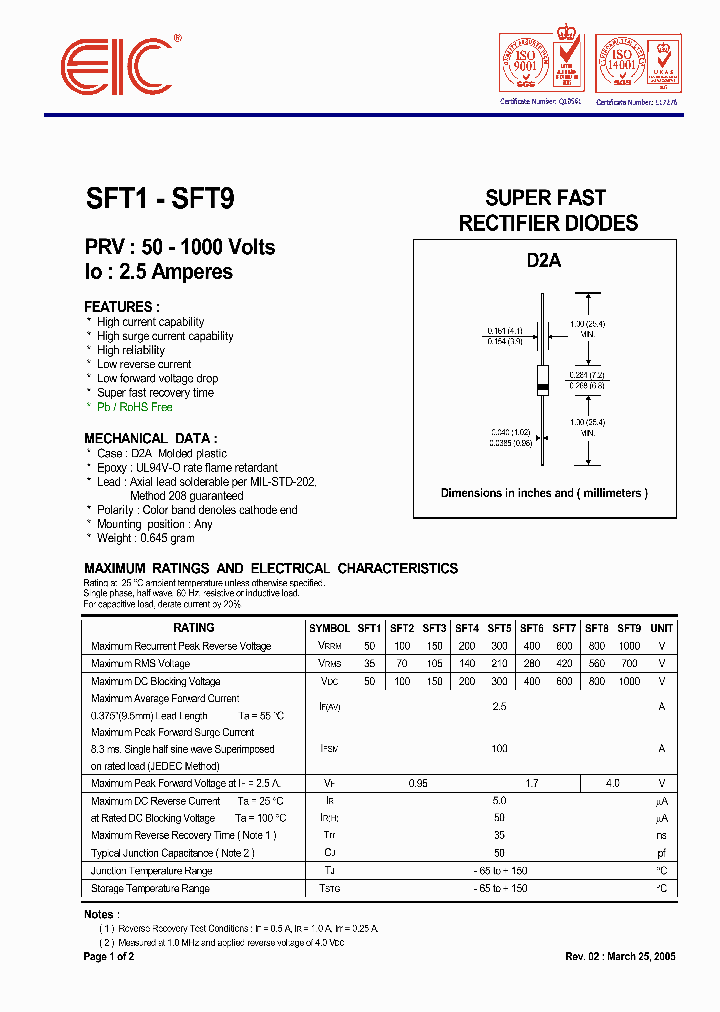 SFT2_4917632.PDF Datasheet