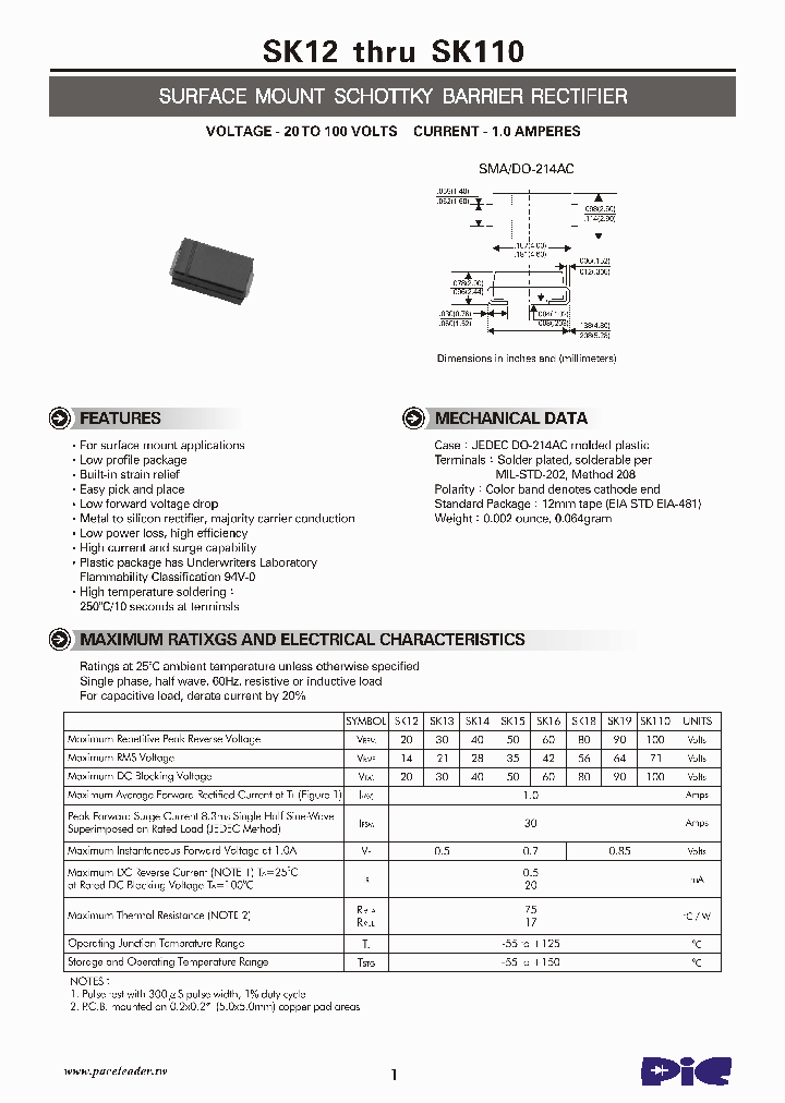 SK19_4635164.PDF Datasheet