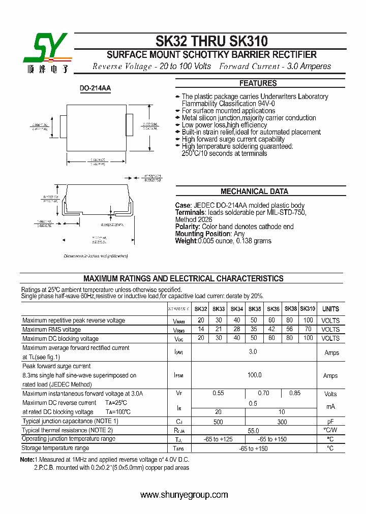 SK32_4546258.PDF Datasheet