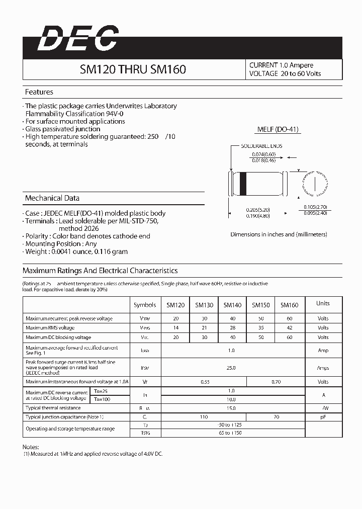 SM160_4344668.PDF Datasheet