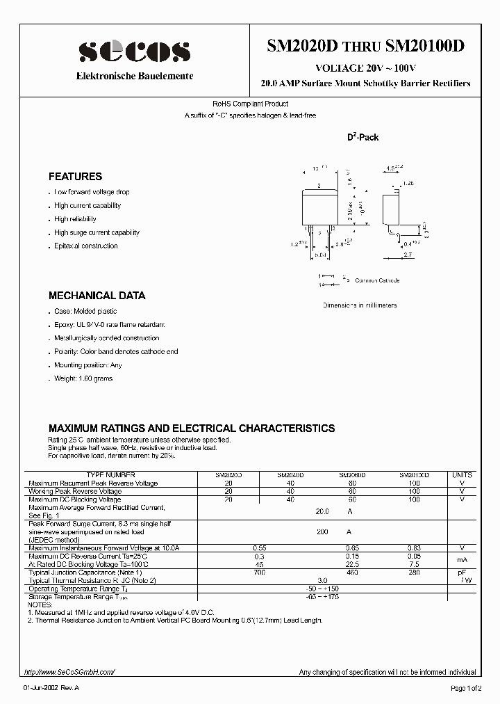 SM2020D_4785640.PDF Datasheet