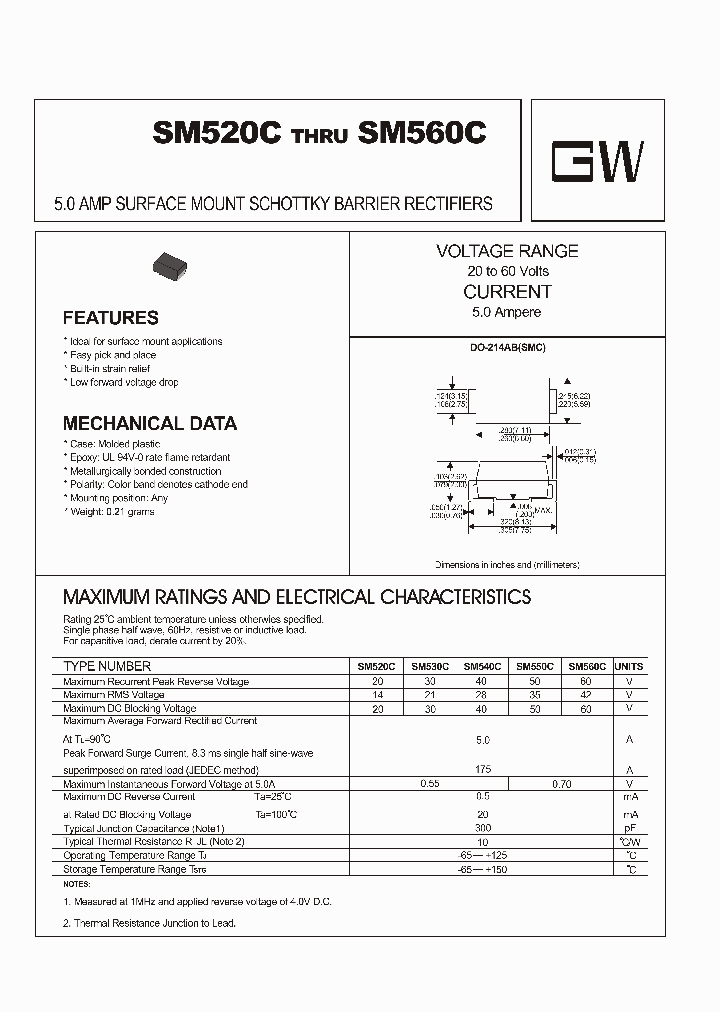 SM550C_4314095.PDF Datasheet