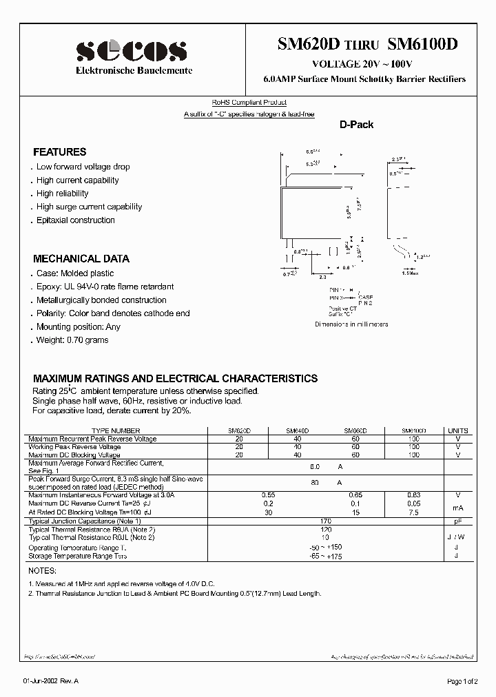 SM640D_4459212.PDF Datasheet