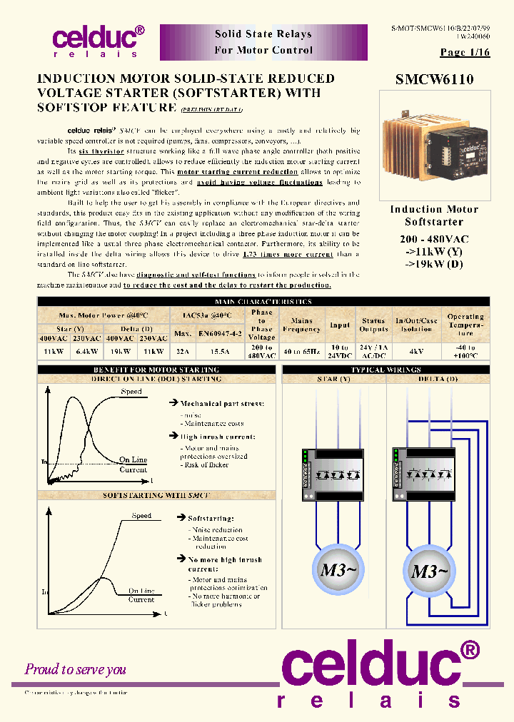 SMCW6110_4811627.PDF Datasheet