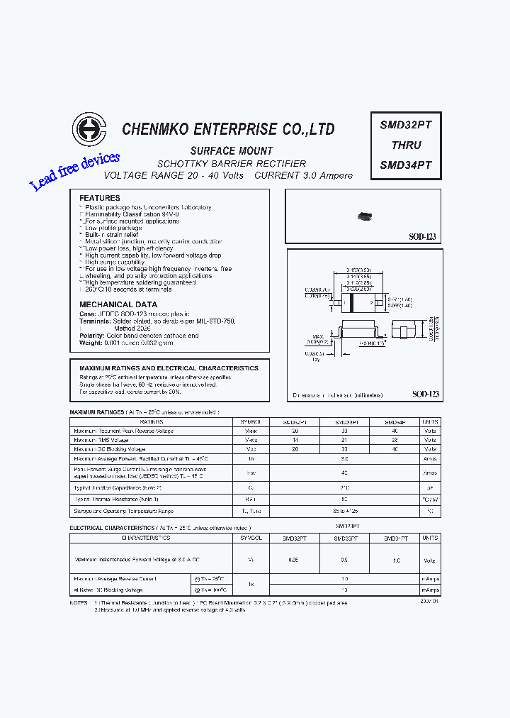 SMD33PT_4453017.PDF Datasheet