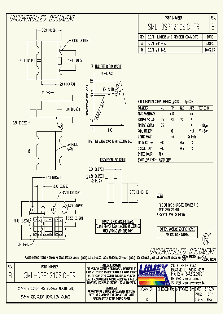 SML-DSP1210SIC-TR_4391147.PDF Datasheet