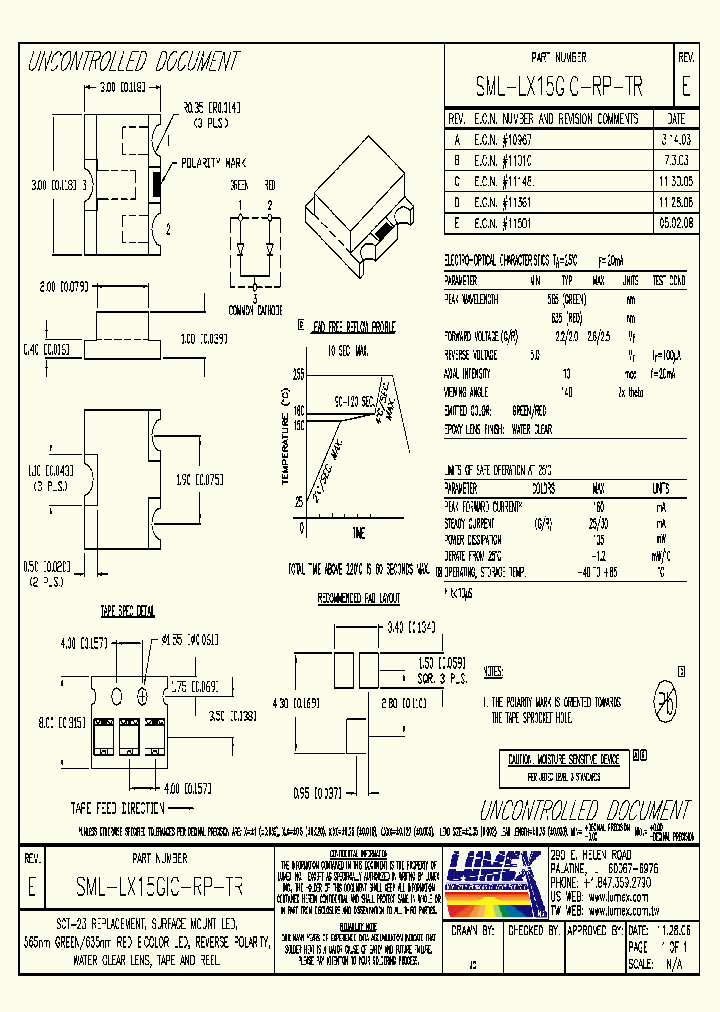 SML-LX15GIC-RP-TR_4620318.PDF Datasheet