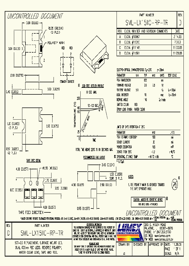 SML-LX15IIC-RP-TR_4620320.PDF Datasheet