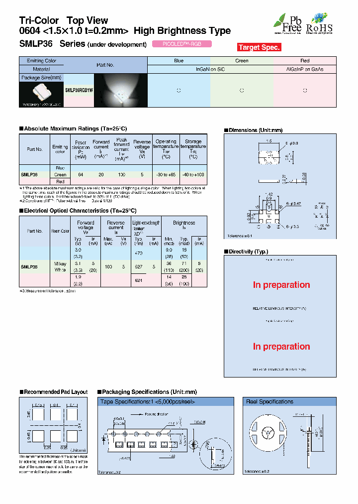 SMLP36RGB1W_4647576.PDF Datasheet