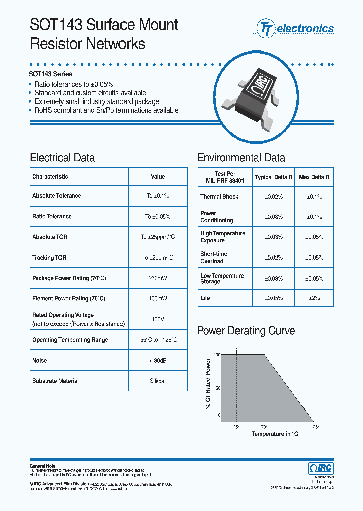 SOT-SOT143LF-03-C002-A_4486626.PDF Datasheet