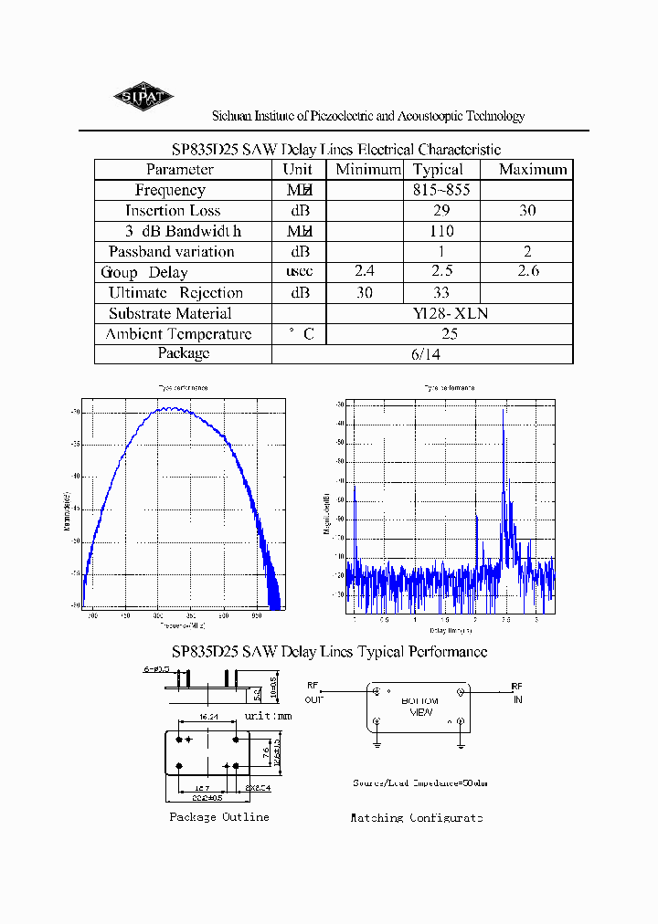 SP835D25_4362317.PDF Datasheet