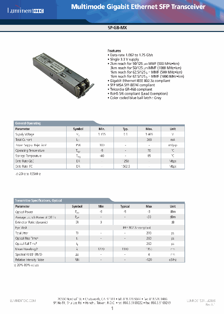 SP-GB-MX-CNA_4747324.PDF Datasheet