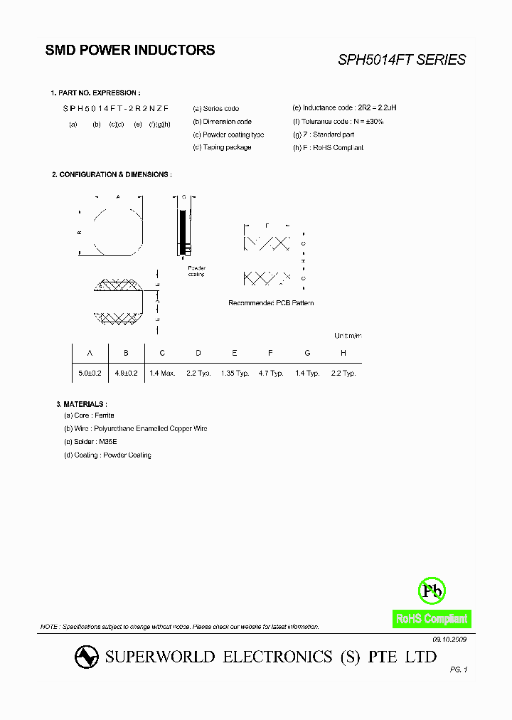 SPH5014FT_4672862.PDF Datasheet