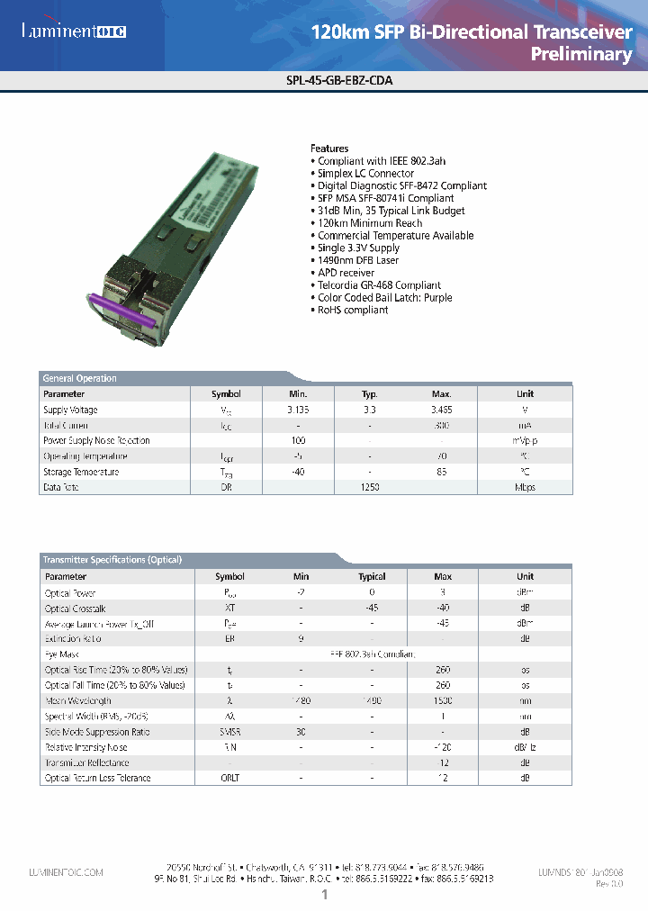 SPL-45-GB-EBZ-CDA_4645318.PDF Datasheet
