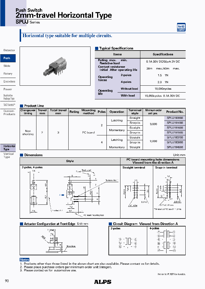 SPUJ194500_4693704.PDF Datasheet