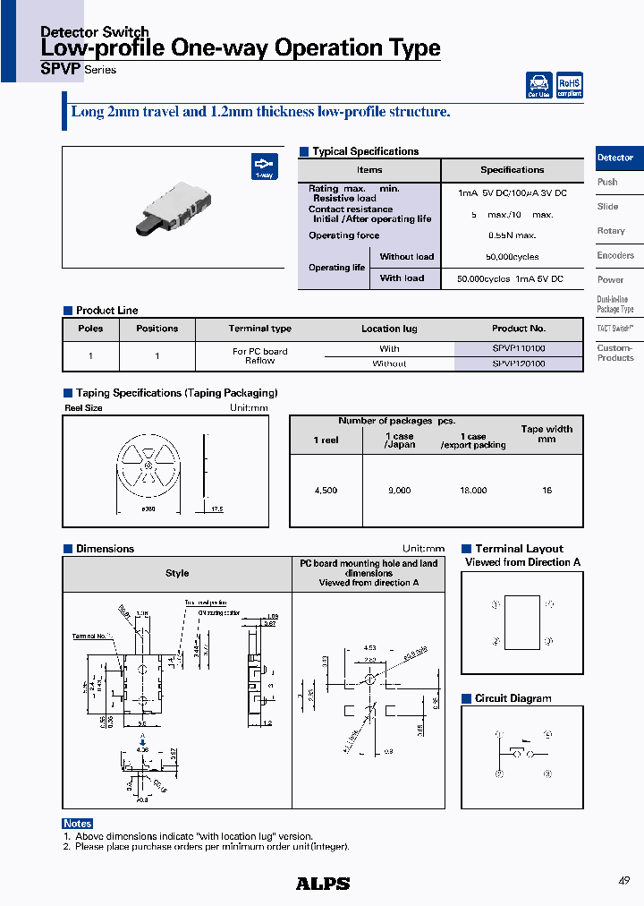 SPVP110100_4752000.PDF Datasheet