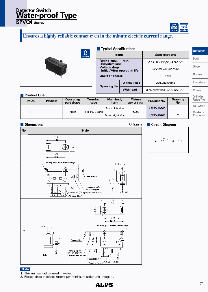 SPVQ440300_4713177.PDF Datasheet