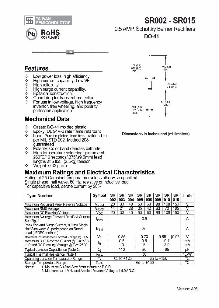 SR003_4720548.PDF Datasheet