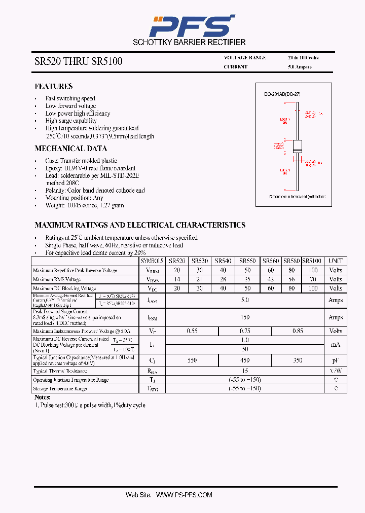 SR520_4851332.PDF Datasheet