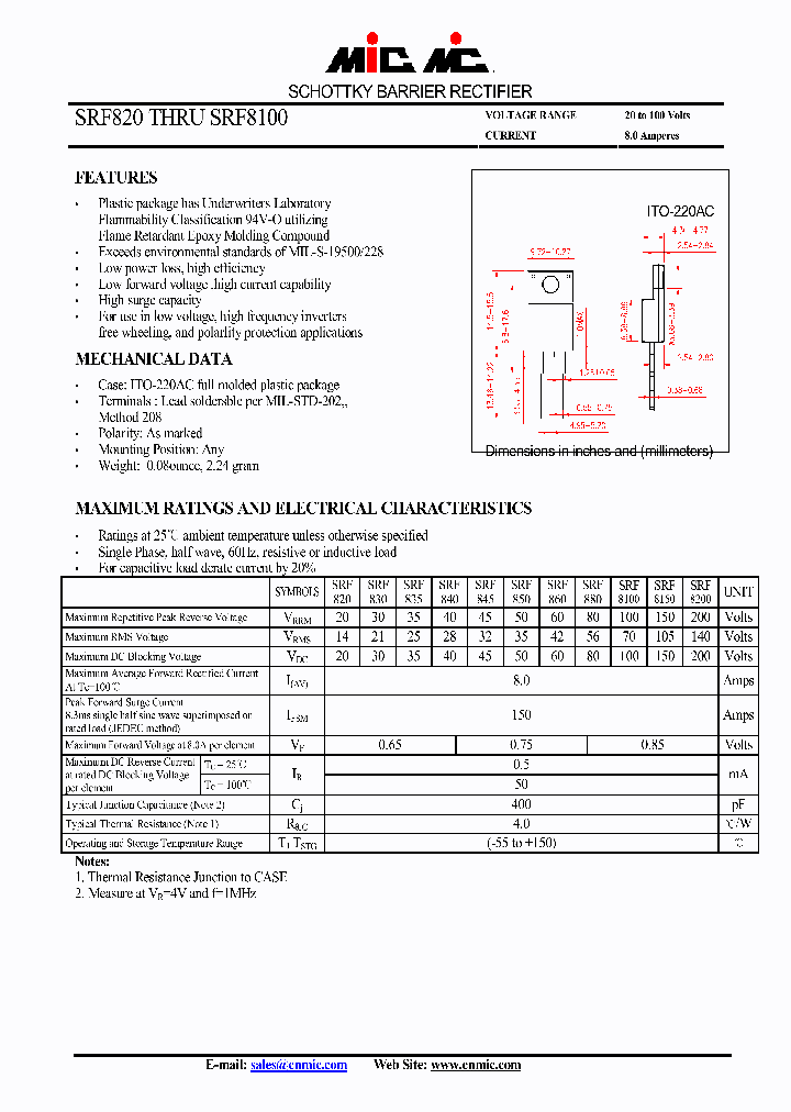 SRF8100_4811108.PDF Datasheet