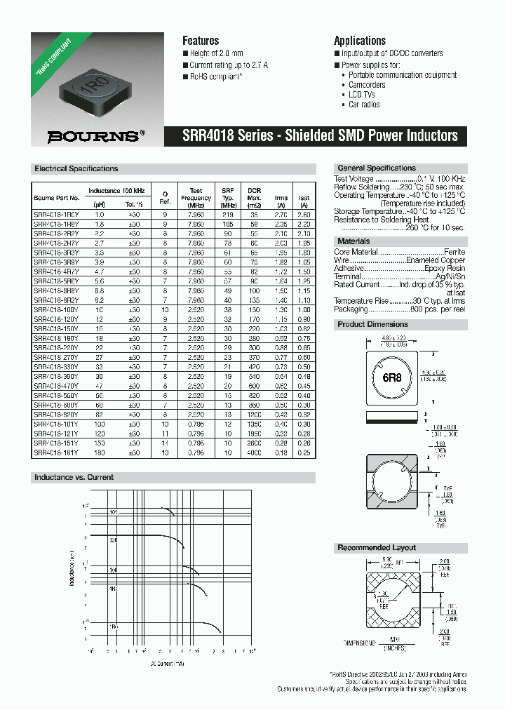 SRR4018_4309790.PDF Datasheet