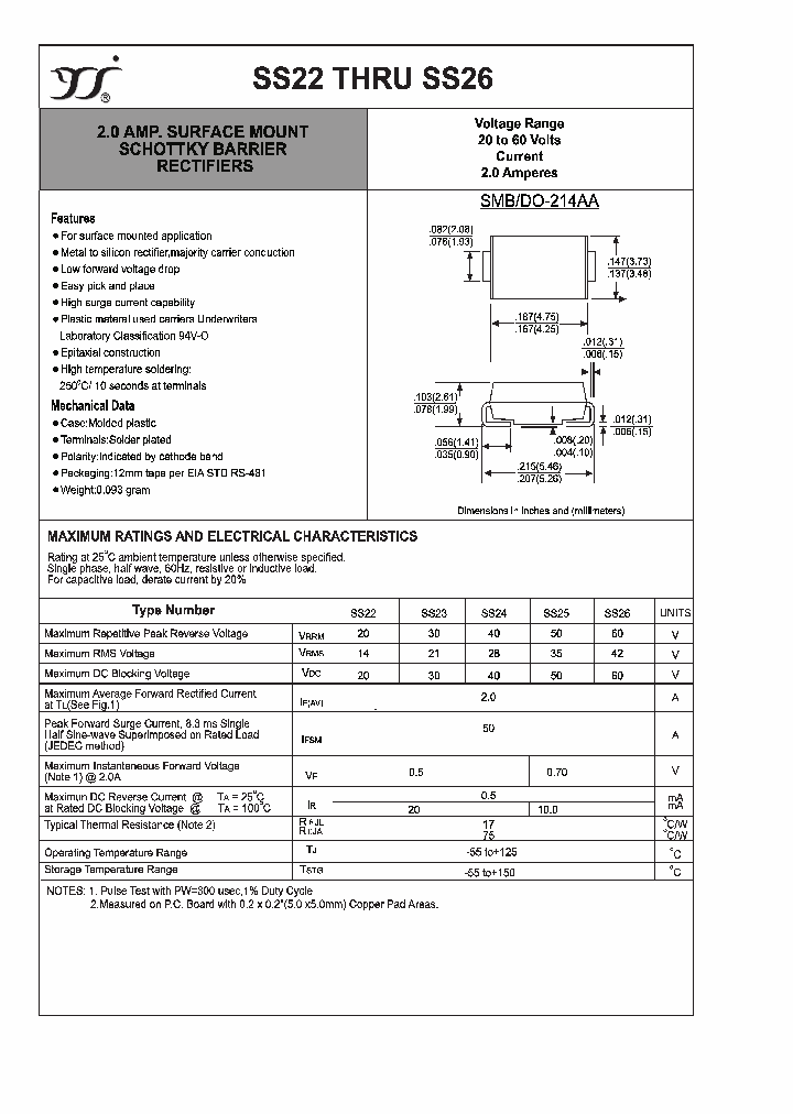 SS23_4780861.PDF Datasheet