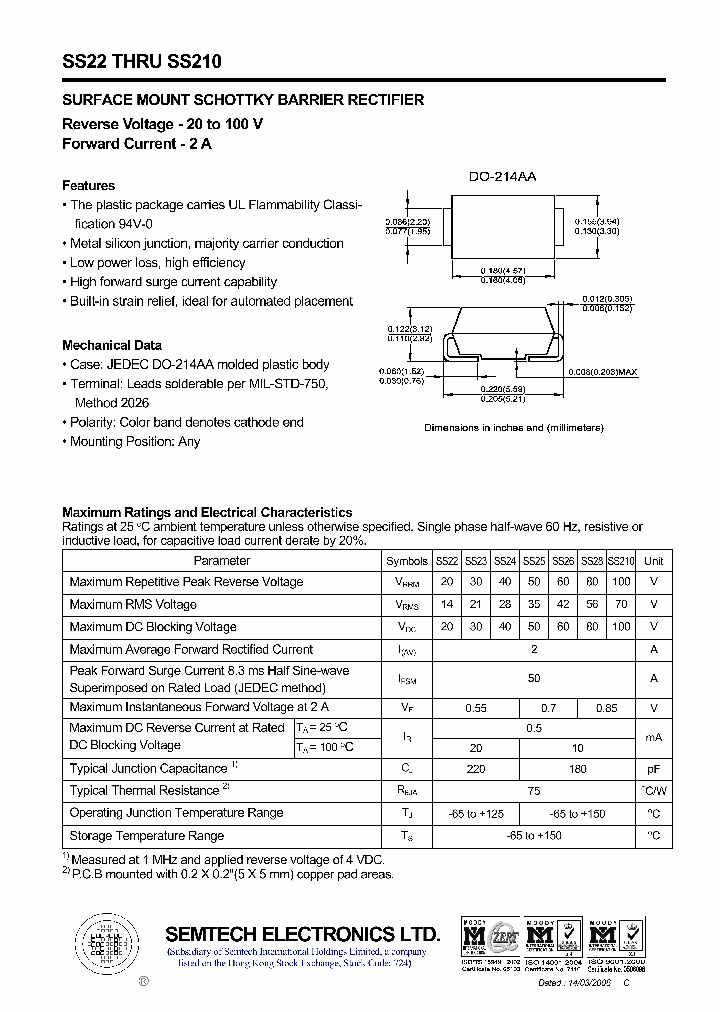 SS24_4532428.PDF Datasheet