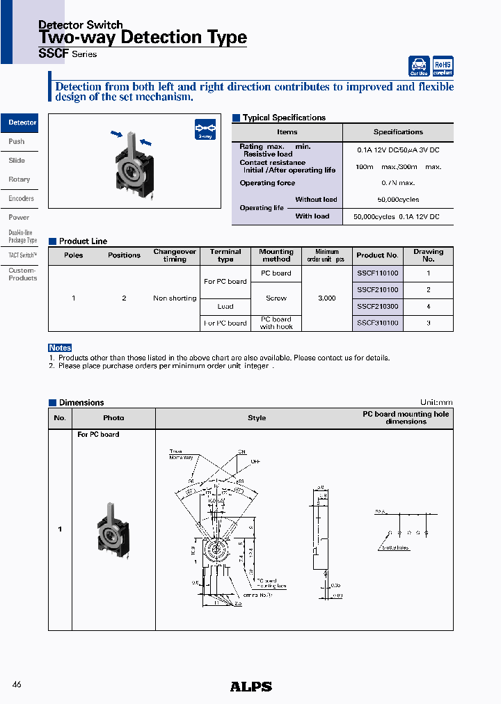 SSCF310100_4535822.PDF Datasheet