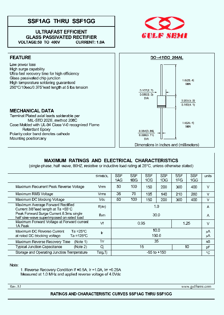 SSF1AG_4620038.PDF Datasheet