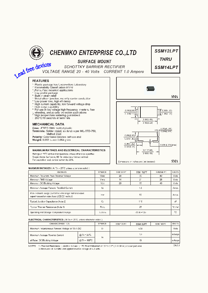 SSM12LPT_4520106.PDF Datasheet