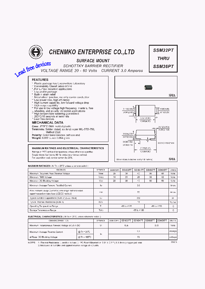 SSM35PT_4446983.PDF Datasheet