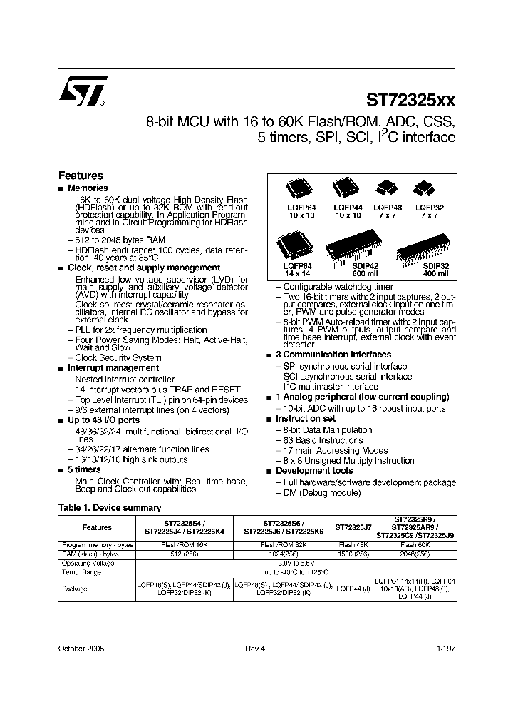 ST72F325AR9B3_4907860.PDF Datasheet