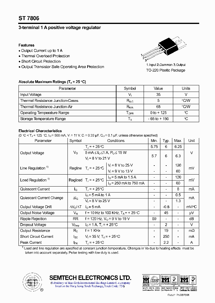 ST7806_4419457.PDF Datasheet