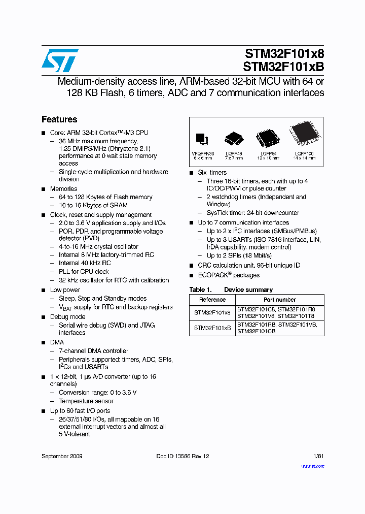 STM32F101VBT6TR_4469571.PDF Datasheet