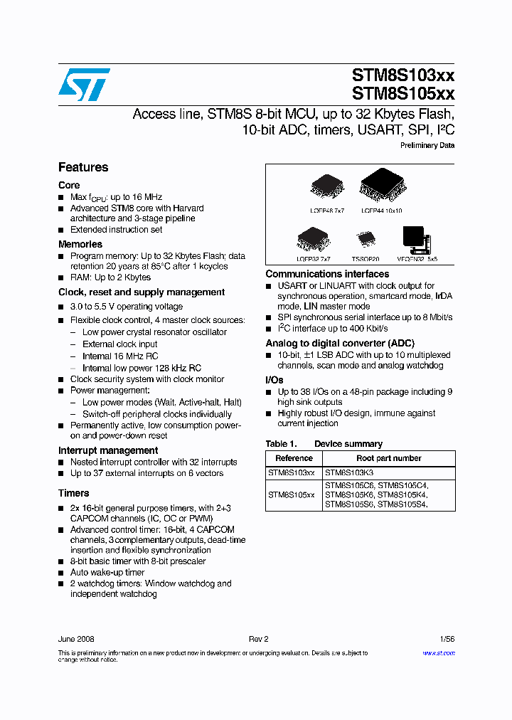 STM8S103XX_4236800.PDF Datasheet