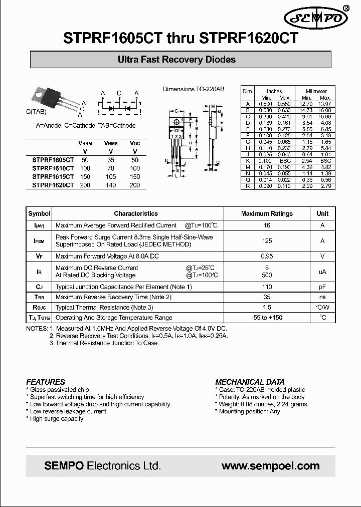 STPRF1605CT_4225305.PDF Datasheet