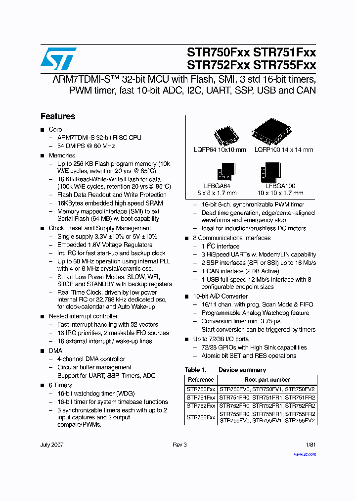 STR750FV0_4536429.PDF Datasheet