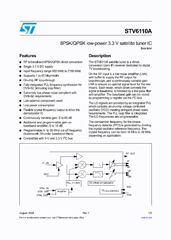 STV6110A_4233405.PDF Datasheet