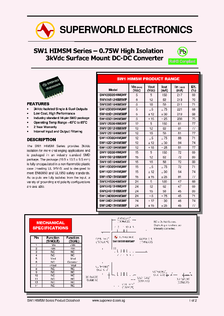 SW105S05HIMSMF_4435965.PDF Datasheet