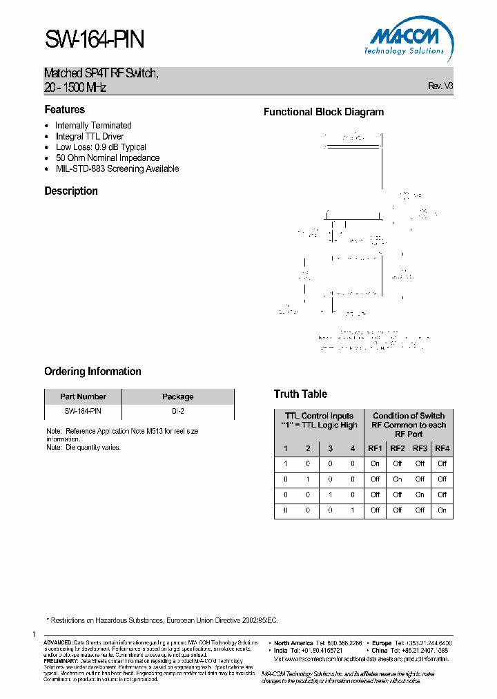 SW-164-PIN_4519665.PDF Datasheet