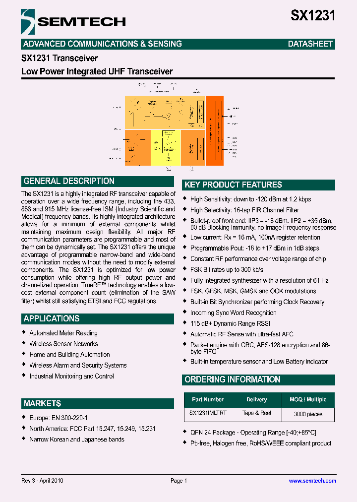 SX123110_4856572.PDF Datasheet