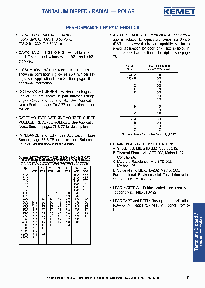 T350D105M035A_4458240.PDF Datasheet